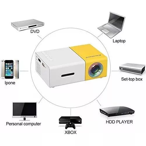 Mini Proyector Portatil.